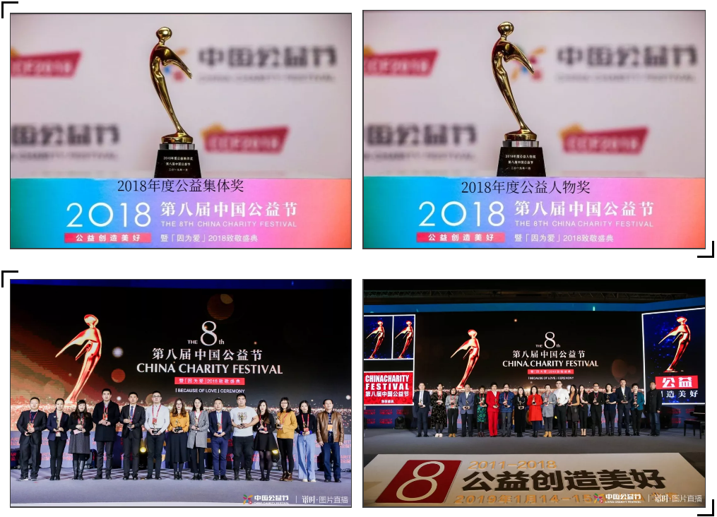 中南集團榮獲第八屆中國公益節(jié)“公益集體獎”；陸亞行女士獲選“年度公益人物”