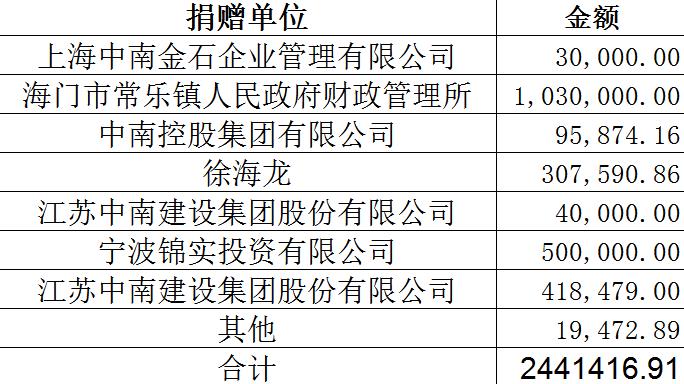 360截圖20210521103359635.jpg